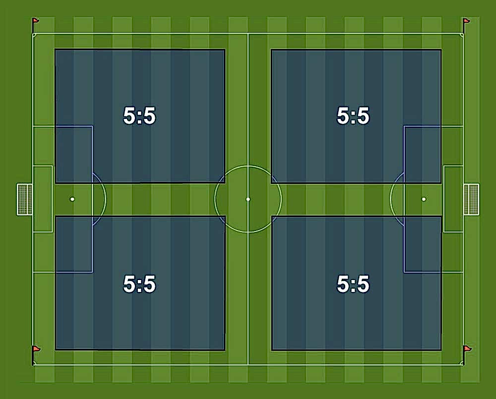 fifa 5v5 pitch area