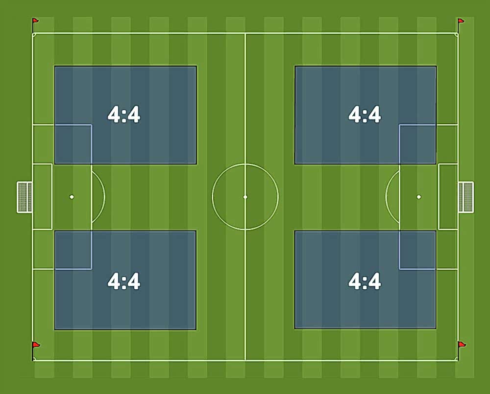 fifa 4v4 pitch area