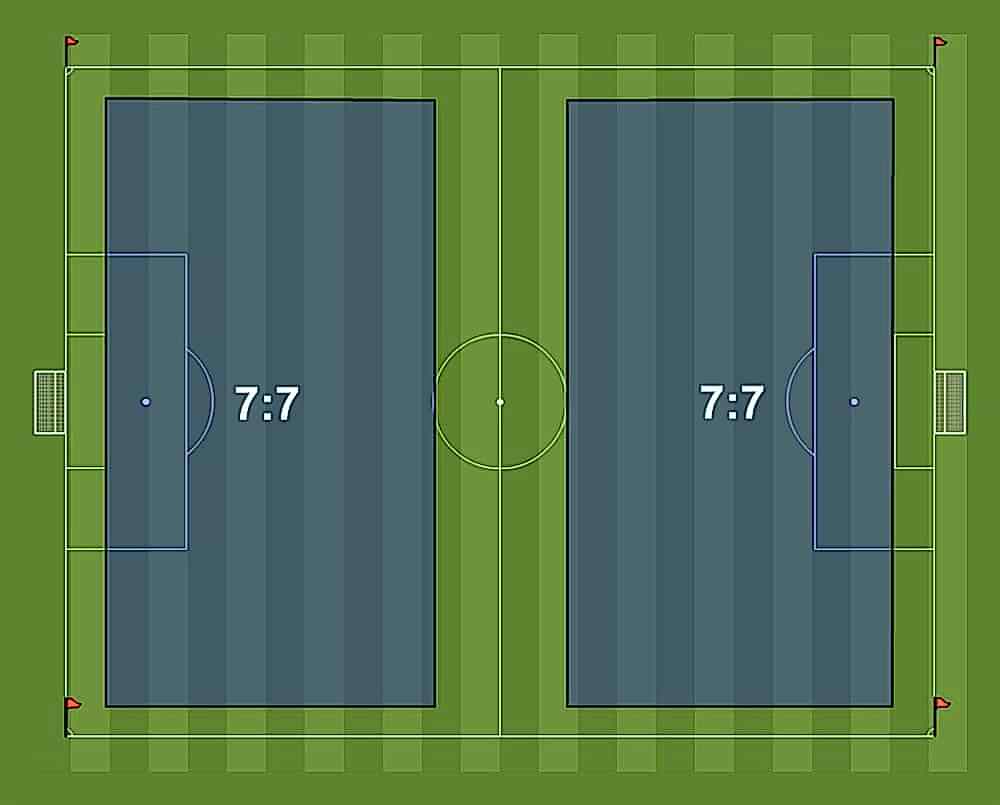 fifa 7v7 pitch area
